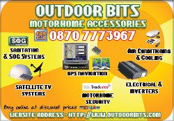Picture of Outdoor Bits, London